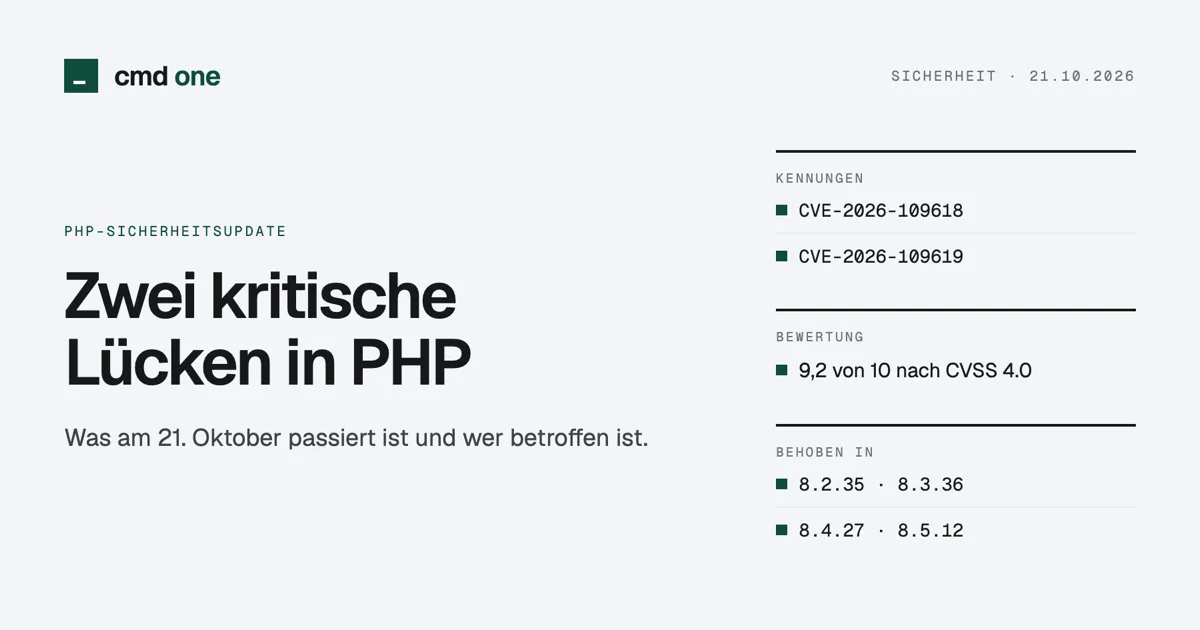Grafik: Zwei kritische Lücken in PHP, Kennungen, Bewertung und behobene Versionen